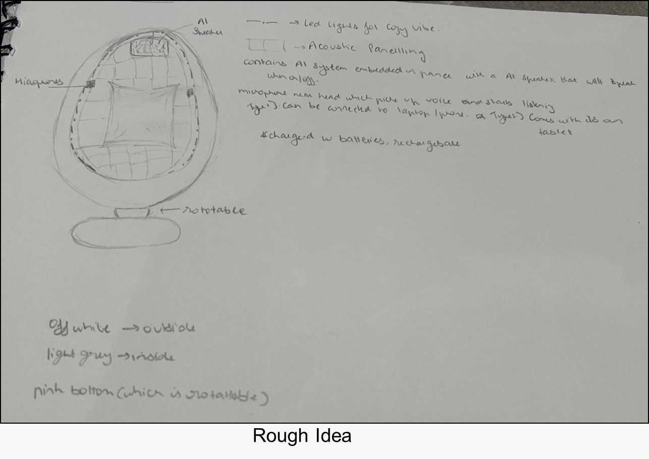 Speak Pod - AI-powered chair prototype